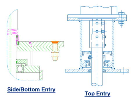 sanitary removal of condensate for top, side and bottom entry agitator