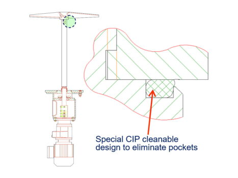 diagram of sanitary trapping points | CPE SANFOIL