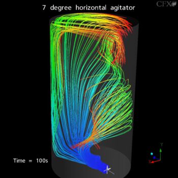 7 degree horizontal agitator at 100 seconds of mixing time