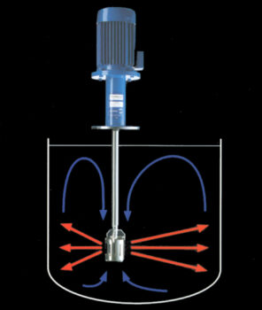 high shear impeller rotosolver flow pattern