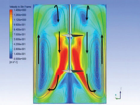 top entry agitator flow analysis