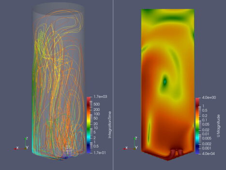 simulation of a down-pumping bottom entry agitator