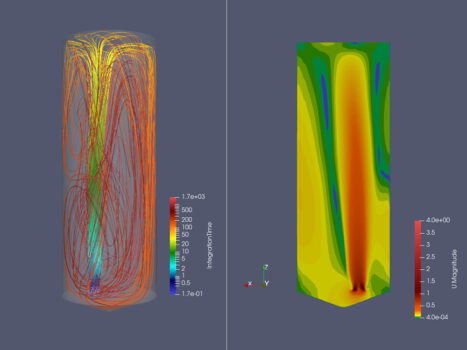 simulation of an up-pumping bottom entry agitator