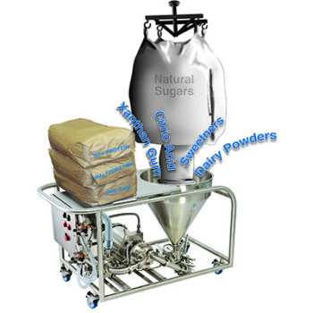 Fastfeed, Admix, Powder Induction Systems
